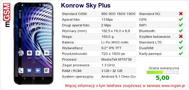 Dane telefonu Konrow Sky Plus