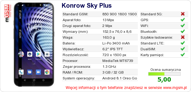 Dane telefonu Konrow Sky Plus