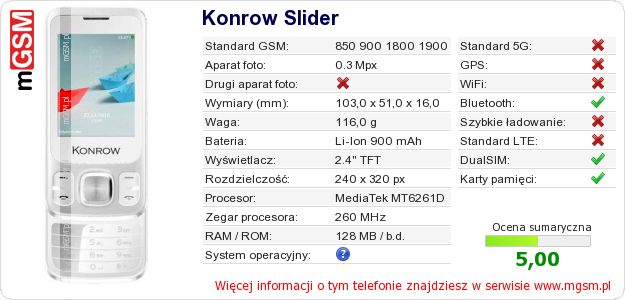 Dane telefonu Konrow Slider