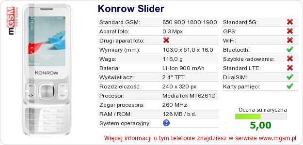 Dane telefonu Konrow Slider Dane telefonu Konrow Slider