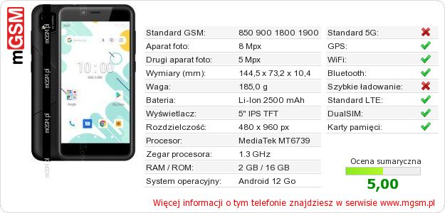 Dane telefonu Konrow Soft5 Max Dane telefonu Konrow Soft5 Max