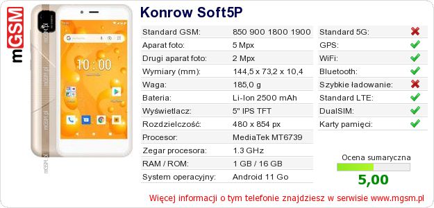 Dane telefonu Konrow Soft5P