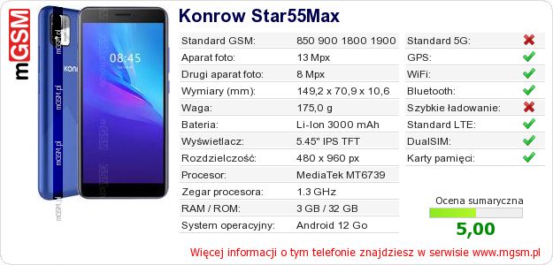 Dane telefonu Konrow Star55Max