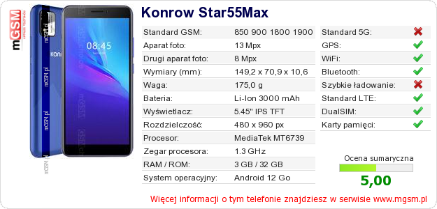 Dane telefonu Konrow Star55Max Dane telefonu Konrow Star55Max