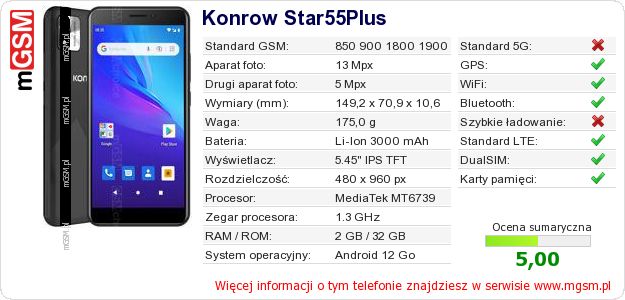 Dane telefonu Konrow Star55Plus Dane telefonu Konrow Star55Plus