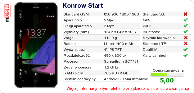 Dane telefonu Konrow Start