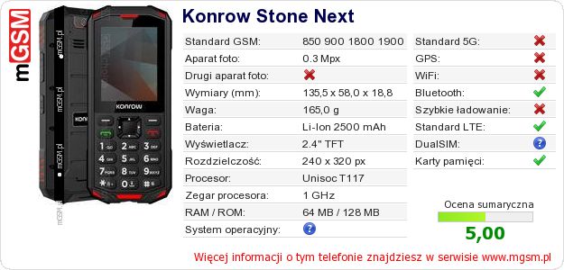 Dane telefonu Konrow Stone Next
