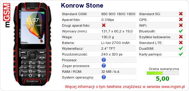 Dane telefonu Konrow Stone Dane telefonu Konrow Stone