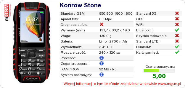 Dane telefonu Konrow Stone