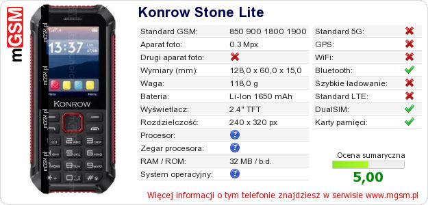 Dane telefonu Konrow Stone Lite