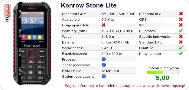 Dane telefonu Konrow Stone Lite Dane telefonu Konrow Stone Lite