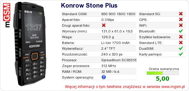 Dane telefonu Konrow Stone Plus