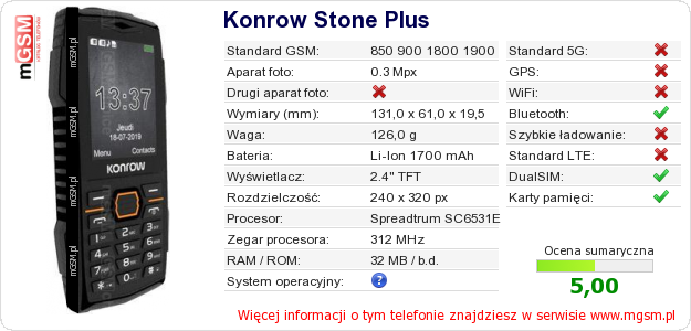 Dane telefonu Konrow Stone Plus