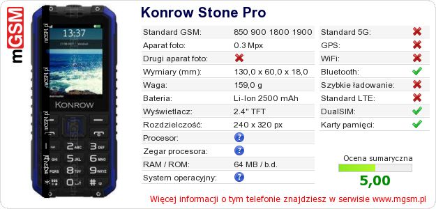 Dane telefonu Konrow Stone Pro