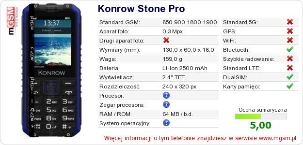 Dane telefonu Konrow Stone Pro Dane telefonu Konrow Stone Pro