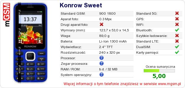 Dane telefonu Konrow Sweet