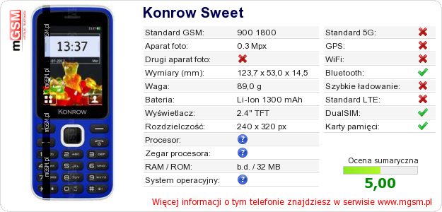 Dane telefonu Konrow Sweet