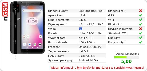 Dane telefonu Konrow Touch 55 Plus Dane telefonu Konrow Touch 55 Plus