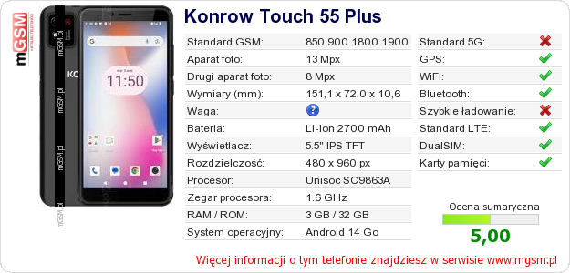 Dane telefonu Konrow Touch 55 Plus