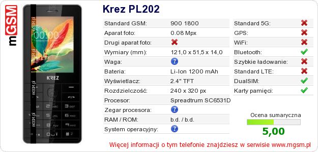 Dane telefonu Krez PL202