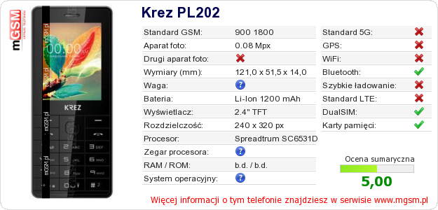 Dane telefonu Krez PL202 Dane telefonu Krez PL202
