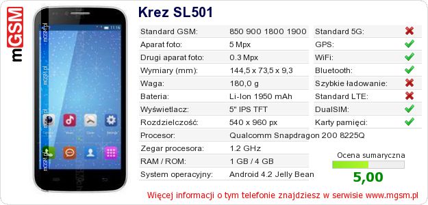 Dane telefonu Krez SL501