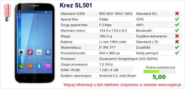 Dane telefonu Krez SL501 Dane telefonu Krez SL501