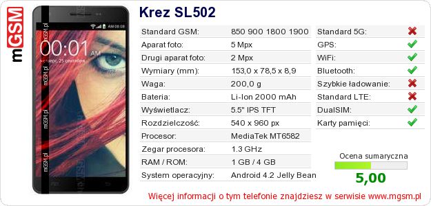 Dane telefonu Krez SL502