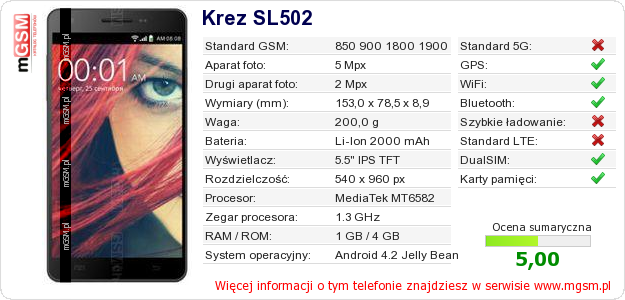 Dane telefonu Krez SL502 Dane telefonu Krez SL502