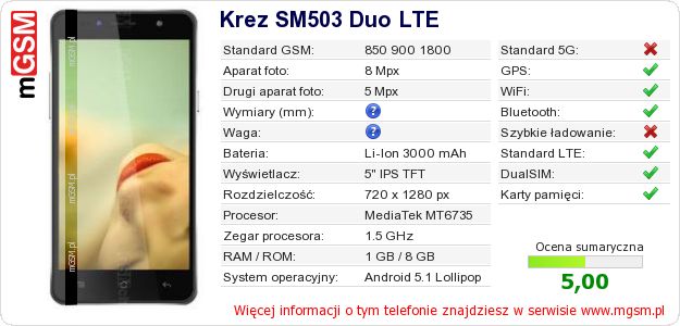 Dane telefonu Krez SM503 Duo LTE Dane telefonu Krez SM503 Duo LTE