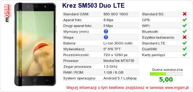 Dane telefonu Krez SM503 Duo LTE