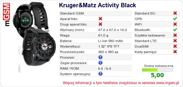 Dane telefonu Kruger&Matz Activity Black Dane telefonu Kruger&Matz Activity Black