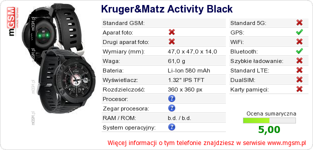 Dane telefonu Kruger&Matz Activity Black
