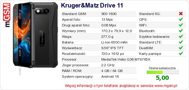Dane telefonu Kruger&Matz Drive 11 Dane telefonu Kruger&Matz Drive 11
