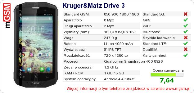 Dane telefonu Kruger&Matz Drive 3 Dane telefonu Kruger&Matz Drive 3