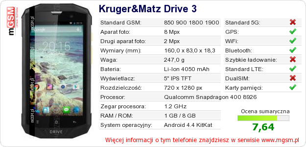 Dane telefonu Kruger&Matz Drive 3 Dane telefonu Kruger&Matz Drive 3
