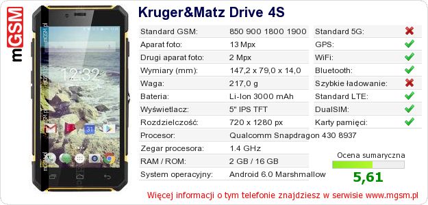Dane telefonu Kruger&Matz Drive 4S
