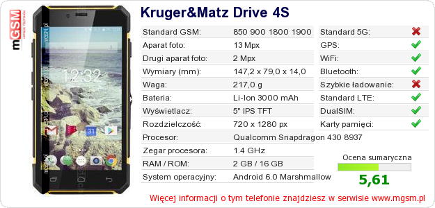 Dane telefonu Kruger&Matz Drive 4S