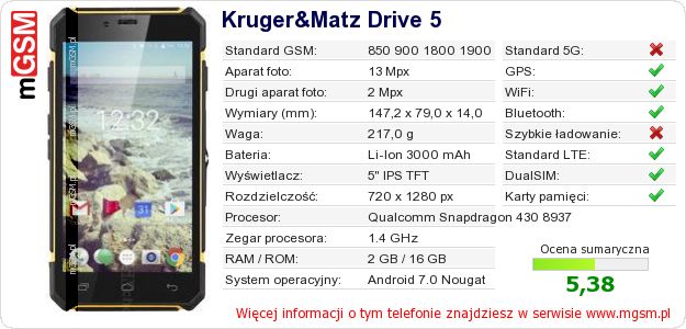 Dane telefonu Kruger&Matz Drive 5