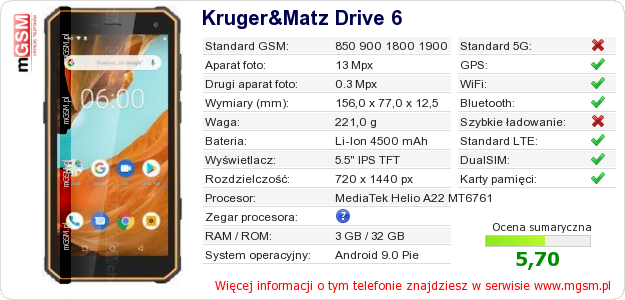 Dane telefonu Kruger&Matz Drive 6