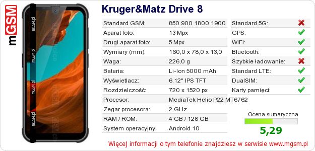 Dane telefonu Kruger&Matz Drive 8 Dane telefonu Kruger&Matz Drive 8
