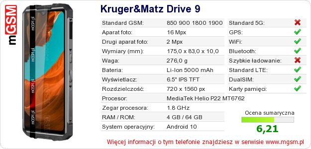 Dane telefonu Kruger&Matz Drive 9