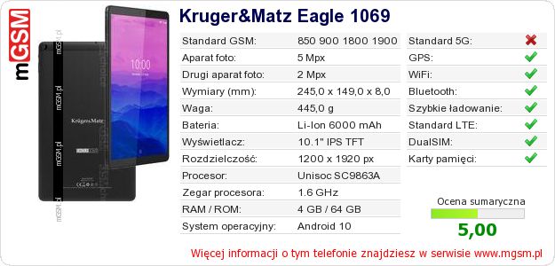 Dane telefonu Kruger&Matz Eagle 1069 Dane telefonu Kruger&Matz Eagle 1069