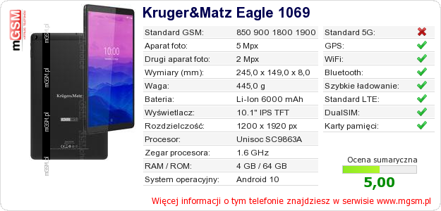 Dane telefonu Kruger&Matz Eagle 1069