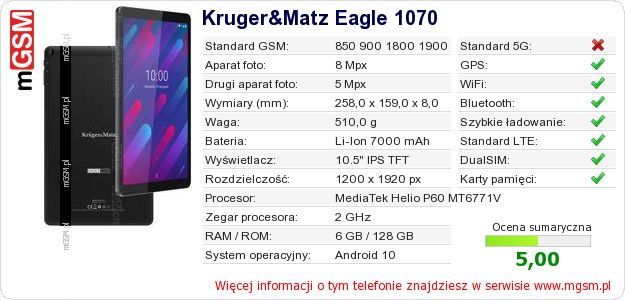 Dane telefonu Kruger&Matz Eagle 1070 Dane telefonu Kruger&Matz Eagle 1070