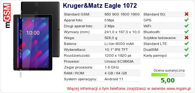 Dane telefonu Kruger&Matz Eagle 1072