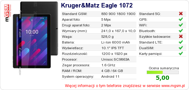 Dane telefonu Kruger&Matz Eagle 1072
