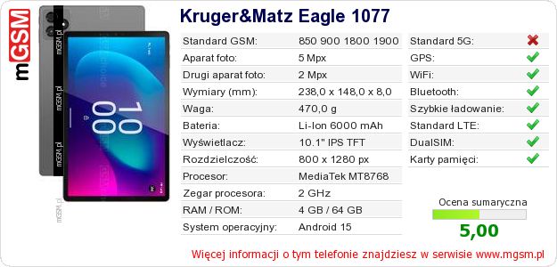 Dane telefonu Kruger&Matz Eagle 1077 Dane telefonu Kruger&Matz Eagle 1077