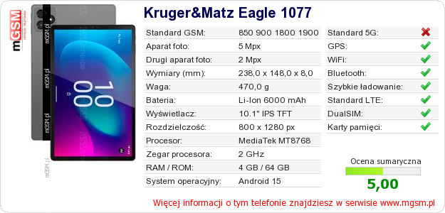 Dane telefonu Kruger&Matz Eagle 1077