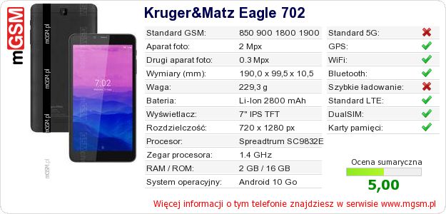 Dane telefonu Kruger&Matz Eagle 702